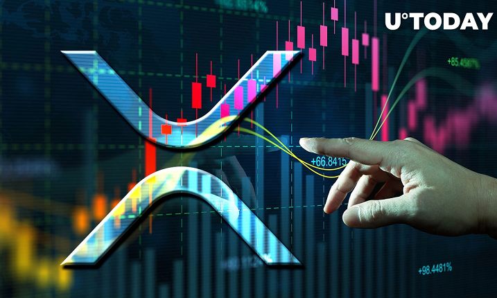 افزایش نقل و انتقالات غیر معمول در میان کیف پول های XRP 