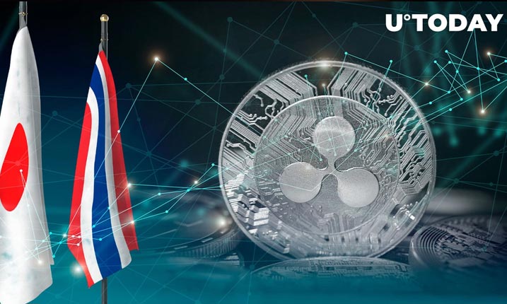 راه اندازی پروژه مشترک ریپل و SBI Remit برای انتقال پول بین تایلند و ژاپن