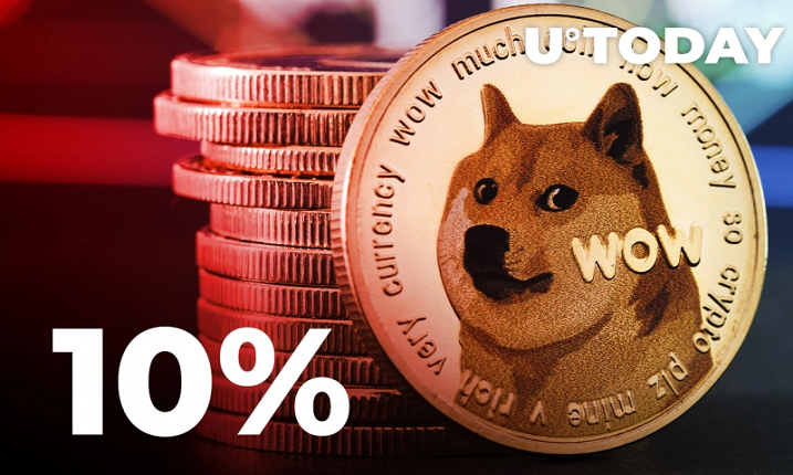 سه دلیل برای کاهش 10 درصدی قیمت Dogecoin در چند ساعت