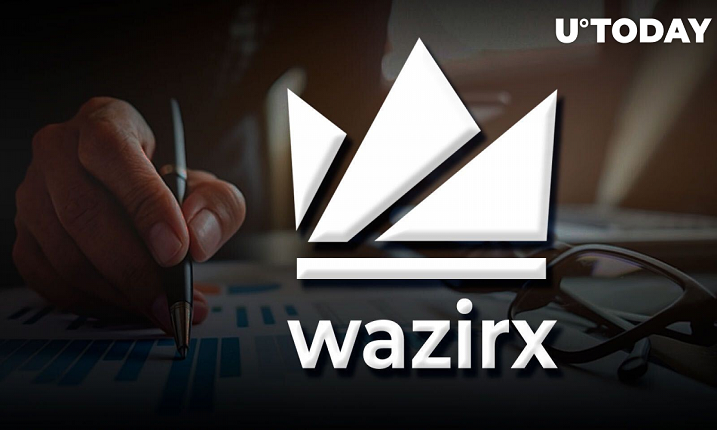 صرافی هندی WazirX به دلیل پولشویی 350 میلیون دلاری تحت بررسی قرار گرفت
