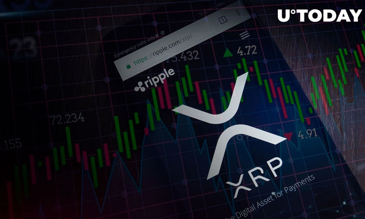 190 میلیون XRP توسط ریپل و ODL آن جابجا شده است
